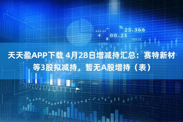 天天盈APP下载 4月28日增减持汇总：赛特新材等3股拟减持，暂无A股增持（表）